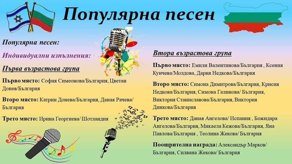 Награждаването на Ирина